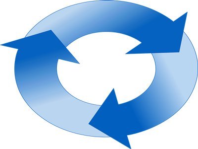 產業(yè)觀察：氫能與鋰電池 誰會先實現閉環(huán)？