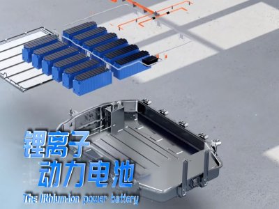 2023全球十大工程成就——鋰離子動(dòng)力電池