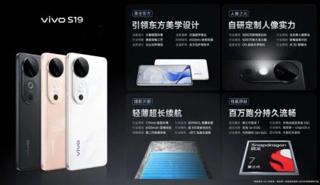 超高容量、超長續航！vivo S19系列第二代硅碳負極手機