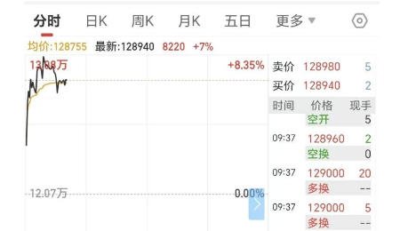 鋰電產業周報——鋰價大漲，磷酸鐵鋰龍頭接連宣布減產檢修！