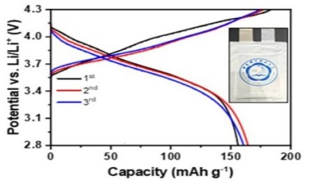 中國科學技術大學馬騁教授又一全固態電池低成本的解決方案
